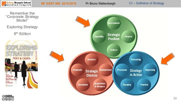 Exploring Corporate Strategy Text And Cases Pdf